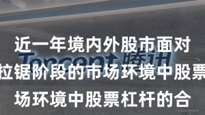 近一年境内外股市面对指数反复拉锯阶段的市场环境中股票杠杆的合